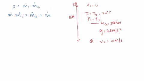 15-pts-the-intake-to-hydraulic-turbine-not-drawn-to-scale-installed-in-dam-is-located-at-an-elevation-of-10-above-the-turbine-exit-water-enters-at-20-egrees-with-negligible-velocity-and-exit-11852