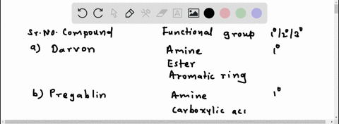 identify-the-functional-groups-in-each-molecule-classify-each-alcohol-alkyl-halide-amide-and-amine-2-38247