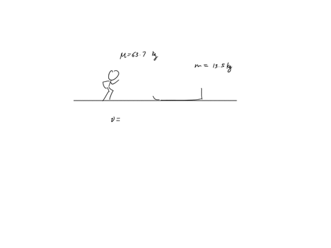 a-637-kg-person-running-horizontally-with-a-velocity-of-269-ms-jumps-onto-a-135-kg-sled-that-is-initially-at-rest-a-ignoring-the-effects-of-friction-during-the-collision-find-the-velocity-of-15684