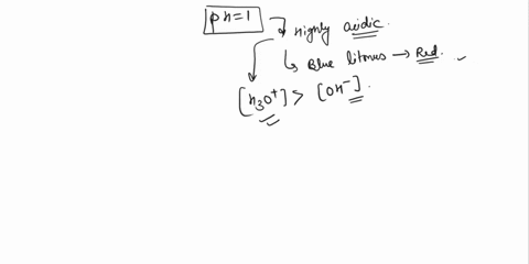 the-ph-of-a-solution-is-1-which-of-the-following-statements-are-also-true-for-the-solution-select-all-that-apply-it-will-change-the-color-of-red-litmus-to-blue-the-concentration-of-hydronium-61393