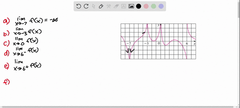 for-the-function-f-whose-graph-is-shown-state-the-following-if-the-limit-is-infinite-enter-or-as-appropriate-if-the-limit-does-not-otherwise-exist-enter-dne-the-x-y-coordinate-plane-is-given-33996