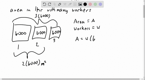 part-1-john-owns-a-lawn-care-service-if-each-of-his-workers-is-able-to-mow-the-same-area-of-grass-per-hour-6000-m2-describe-the-relationship-between-the-number-of-workers-and-the-total-area-46724