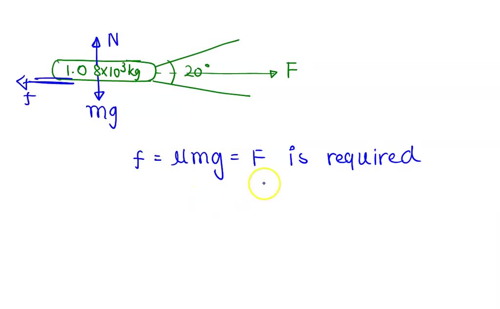 SOLVED Two tractors in the figure below pull against a 1.08 x 103kg