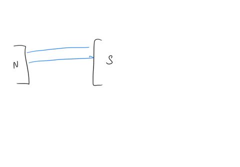 ouozhon-a-rectangular-coil-with-corners-labeled-abcd-has-length-and-width-w-it-is-placed-between-the-poles-of-magnet-as-shown-in-the-figure-there-is-a-current-flowing-through-this-coil-in-th-53908