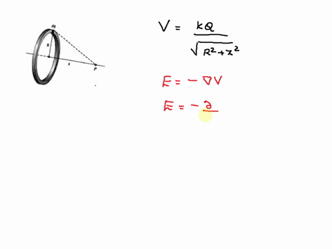 the-figure-below-shows-a-uniformly-charged-ring-with-total-charge-q-and-radius-r-with-a-point-p-under-consideration-at-constant-distance-z-along-an-axis-perpendicular-to-the-ring-the-potenti-01641