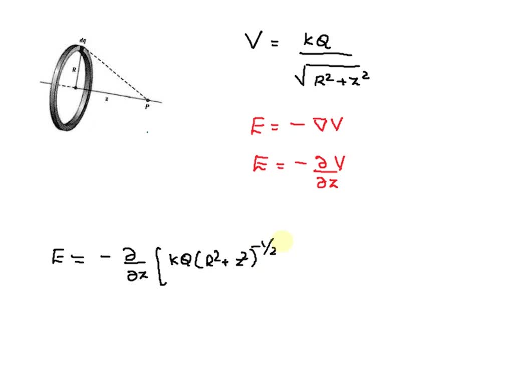 SOLVED: Electric Fields FIG. 1: Electric field due to ring charge and point  charge A long rod is shaped into a ring with a radius R = 10.0 cm. This ring  lies