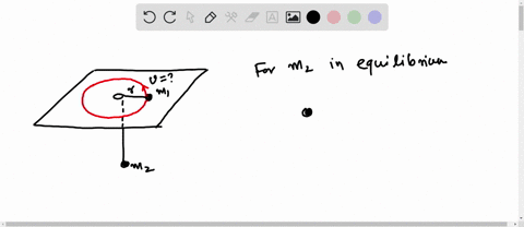 mass-m1-on-the-frictionless-table-of-the-figure-is-connected-by-a-string-through-a-hole-in-the-table-to-a-hanging-mass-m2-figure-1-with-what-speed-must-m1-rotate-in-a-circle-of-radius-r-if-m-52117
