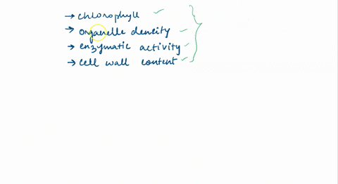 you-have-the-technology-necessary-to-measure-the-amount-of-chlorophylls-organelle-density-pictograms-of-dna-cell-wall-components-and-enzymatic-activity-in-animal-cells-which-would-you-expect-58052