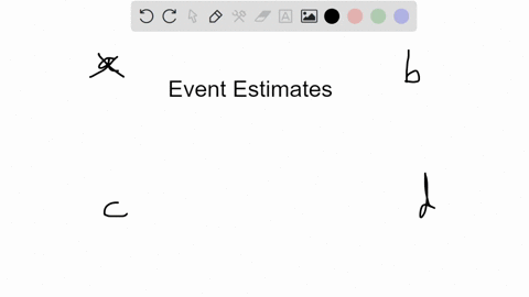 when-you-estimate-the-probability-of-an-event-by-judging-the-ease-with-which-relevant-instances-co-2-04754