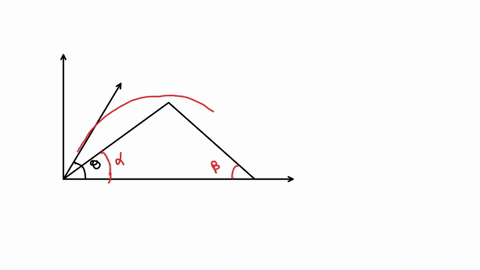 a-particle-is-thrown-over-a-triangle-from-one-end-of-a-horizontal-base-and-after-grazing-the-vertex-falls-on-the-other-end-of-the-base-if-and-be-the-base-angles-and-the-angle-of-projection-prove-that-