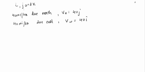 a-model-airplane-is-flying-horizontally-due-south-at-40-milhr-when-it-encounters-a-horizontal-crosswind-blowing-west-at-40-milhr-and-a-downdraft-blowing-vertically-downward-at-20-milhr-a-fin-99627
