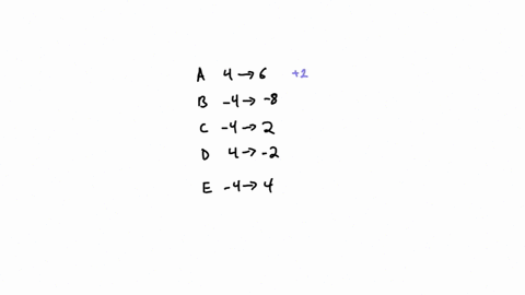 1-a-particle-moves-along-the-x-axis-from-x_i-to-x_f-of-the-following-values-of-the-initial-and-final-coordinates-which-results-in-the-displacement-with-the-largest-magnitude-a-x_i4-mathrmm-x_f6-mathrm