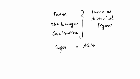 which-artist-showed-a-shift-toward-the-renaissance-by-painting-figures-more-naturally-creating-the-illusion-of-three-dimensions-roland-charlemagne-duccio-constantine-suger