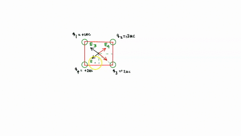 four-charges-are-placed-on-the-corners-of-a-square-of-side-20-m-as-shown_-q-r-qa-the-four-charges-charges-are-q1-10-uc-q2-30-uc-and-q3-q4-20-hc-what-is-the-magnitude-of-the-electric-field-at-22386