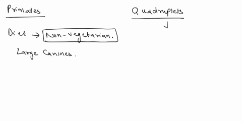 this-question-may-be-completed-independently-or-as-a-group-discussion-you-come-across-a-primate-living-in-the-grassy-highlands-of-eastern-africa_-it-has-arms-and-legs-that-are-relatively-equ-49277
