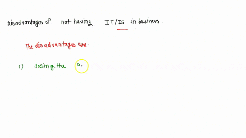 disadvantages-of-not-having-itis-in-business-38492