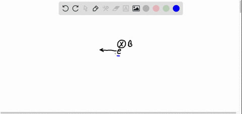 an-electron-moves-towards-the-left-in-a-magnetic-field-that-points-into-the-page-what-is-the-direction-of-the-magnetic-force-acting-on-the-electron-right-down-left-up-11382