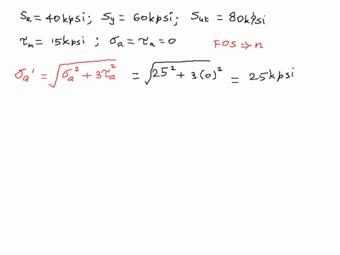 a-bar-of-steel-has-the-minimum-properties-se-40-kpsi-sy-60-kpsi-and-sut-80-ksi-the-bar-is-subjected-to-a-steady-torsional-stress-of-15-kpsi-and-an-alternating-bending-stress-of-25-ksi-find-t-77727