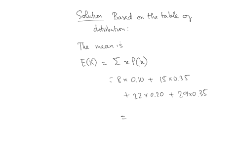 compute-the-mean-and-variance-of-the-following-probability-distribution-round-answers-to-2-decimal-places-x-px-8-010-15-035-22-020-29-035