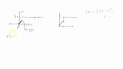 4-10-pts-consider-the-piecewise-function-flt-2t-t2-_-0-t-1-ft-2-1-t-0-i-sketch-the-graph-of-ft-ii-use-unit-step-functions-to-express-ft-on-a-single-line-iii-find-the-laplace-transform-fs-8ft-79035