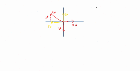 constants-the-forces-in-figure-1-are-acting-on-15-kg-object-part-a-what-is-z-the-t-component-of-the-objects-acceleration-express-your-answer-to-two-significant-figures-and-include-the-approp-60338