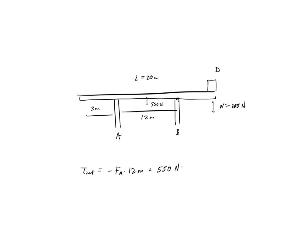solved-the-mass-of-the-uniform-cantilever-shown-in-the-figure-is-1000