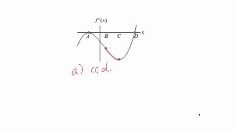 the-following-parts-a-d-are-all-a-part-of-one-homework-question-that-i-cant-seem-to-solve-any-and-all-detailed-explanations-are-greatly-appreciated-use-the-graph-of-f-shown-below-and-the-let-08351