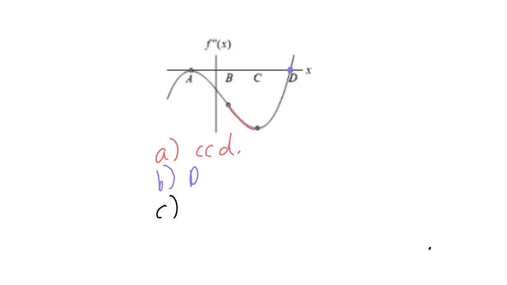 SOLVED Texts Question 3 A In CSU11001 We Met Isometries Linear solved-texts-question-3-a-in-csu11001-we-met-isometries-linear