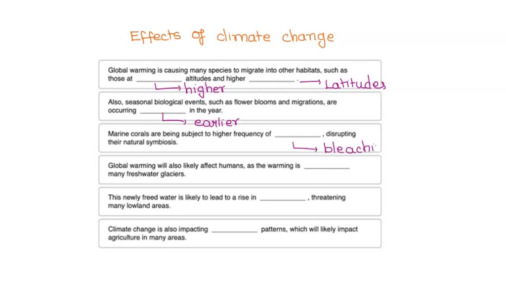 SOLVED Investigate the effects of climate change by completing each sentence Global warming is