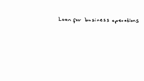 which-of-the-following-situations-will-credit-provide-an-opportunity-for-a-more-efficient-and-productive-life-multiple-choice-question-loan-for-vacation-upon-completion-of-college-loan-for-business-op