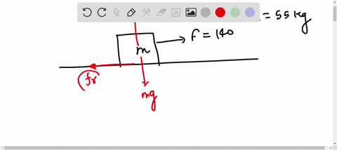a-55-kg-box-rests-on-a-horizontal-surface-the-coefficient-of-kinetic-friction-between-the-box-in-the-surface-is-30-a-140-n-force-is-applied-to-the-box-what-is-the-acceleration-of-the-box-44937