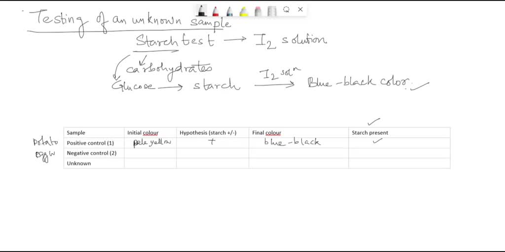 SOLVED Title Experiment 2 Concentration Gradients and Membrane Permeability Result Tables