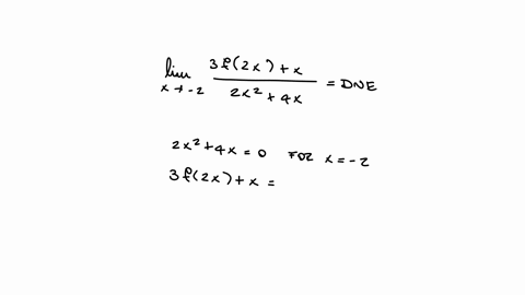 the-graph-of-the-function-f-is-shown-below-determine-the-value-of-3f-2x-x-lim-in-simplest-form-i-2-22-4x-99153