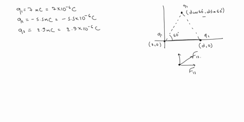thrce-charges-vc-92-55-pc-and-9-29uc-are-located-at-the-vertices-of-an-equilateral-triangle-with-side-86-cm-a5-shovan-what-is-fzx-the-value-of-the-x-component-of-the-net-force-on-q3-submil-2-31203