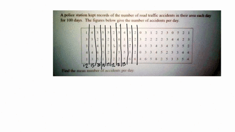 a-police-station-kept-records-of-the-number-of-road-traffic-accidents-in-their-area-each-day-for-100-daysthe-figures-below-give-the-number-of-accidents-per-day-2-find-themean-number-of-accid-66119