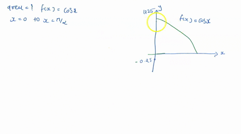 1-estimate-the-area-under-the-graph-of-f-x-cosx-from-x-0-to-x-using-four-approximating-rectangles-and-right-end-points-is-your-estimate-an-underestimate-0r-an-overestimate-81922