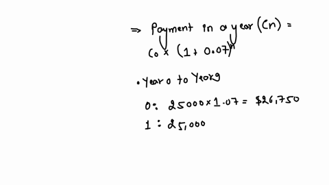5-problem-5-you-will-receive-a-series-of-ten-annual-cash-payments-that-begin-at-25000-at-year-0-and-increase-at-7-a-year-you-are-planning-to-put-all-the-cash-payments-into-an-account-that-will-earn-3