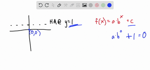 find-an-equation-for-the-graph-sketched-below-fz-30202