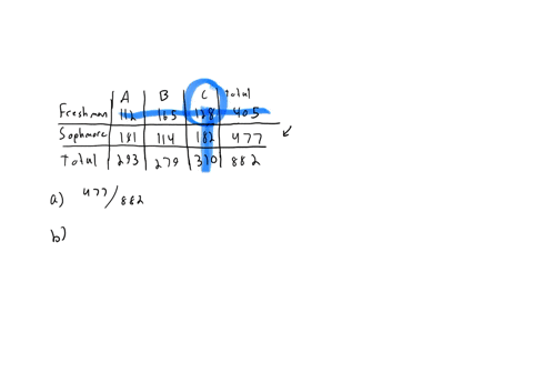 3-an-exam-was-given-to-group-of-freshman-and-sophomore-students-the-results-are-summarized-below-freshman-sophomore-112-181-165-114-128-182-if-one-student-is-chosen-at-random-from-those-who-47988
