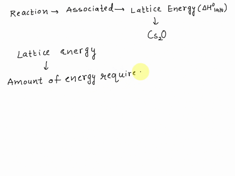 which-of-the-following-reactions-is-associated-with-the-lattice-energy-of-cs20-4hlatt-cs2ols-2-csaq-02-aq-cs2ofs-2-csg-02-g-2-csg-02-g-cs2os-2-csls-1-02lg-cs2os-2-cs-aq-02-aq-5-cs2os-71846