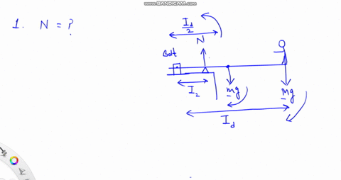 adiver-with-the-mass-of-mis-standing-at-the-edge-of-a-massive-diving-board-of-m-and-length-of-the-board-is-supported-by_-fulcrum-distance-i2-away-from-the-left-end-1-find-the-force-that-the-59193