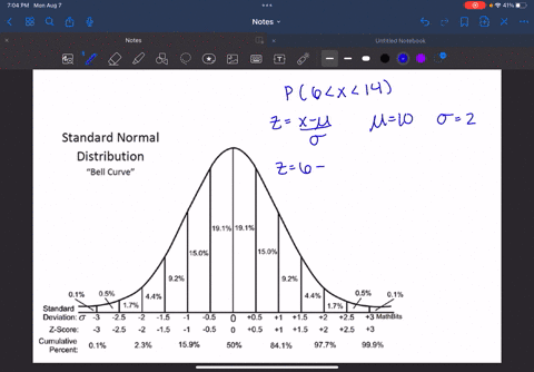 assume-that-x-is-normally-distributed-with-a-mean-of-10-and-a-standard-deviation-of-2-determine-the-following-and-also-sketch-a-graph-for-each-one-a-pz13-b-pz9-c-p6x14-d-p2x4-e-p2x8-26855