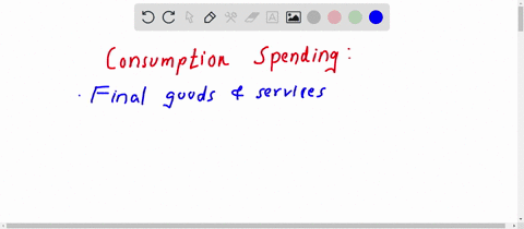 one-of-the-following-best-explains-consumption-spending-select-one-a-spending-on-final-consumer-goods-b-spending-on-capital-goods-c-none-of-the-option-are-correct-d-spending-on-infrastructur-23664