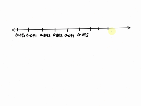 explain-how-to-determine-which-of-01-and-0095-is-greater-in-the-following-way-use-a-carefully-drawn-number-line-to-determine-which-of-01-and-0095-is-greater-you-may-wish-to-zoom-in-on-portio-85015