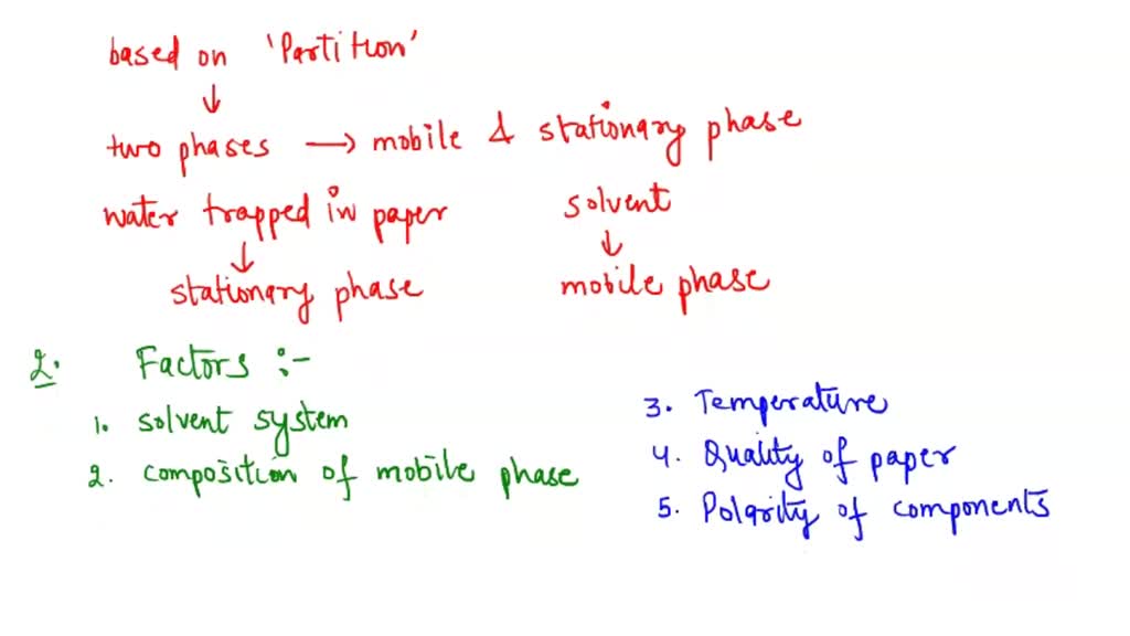 solved-3a-what-is-the-basic-principle-behind-paper-chromatography-3b