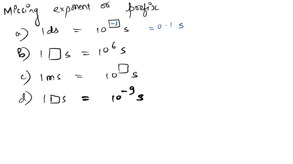 SOLVED Complete each row of the table below by filling in the