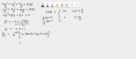 point-consider-the-initial-value-problem-my-cy-ky-ft-y0-y-0-0-modeling-the-motion-of-a-spring-mass-dashpot-system-initially-at-rest-and-subjected-to-an-applied-force-ft-where-the-unit-of-for-58882