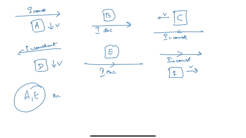 the-figure-shows-six-situations-in-which-loop-of-wire-is-near-long-straight-wire-in-each-case-the-figure-shows-whether-the-current-in-the-straight-wire-is-constant-increasing-or-decreasing-i-00483