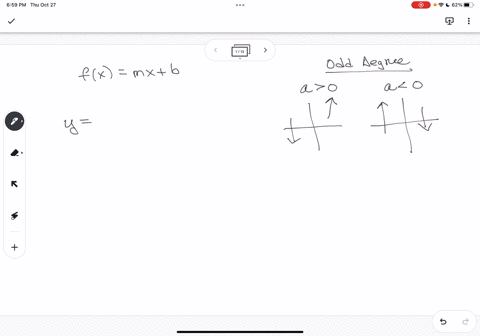 show-that-the-end-behavior-of-a-linear-function-fx-mx-b-is-as-it-should-be-according-to-the-results-weve-established-in-the-section-for-polynomials-of-odd-degree-that-is-show-that-the-graph-42748