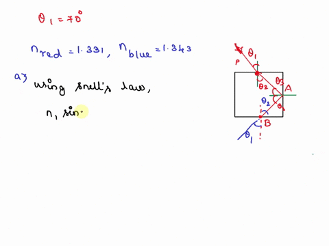 suppose-that-on-some-surreal-world-raindrops-had-a-square-cross-section-and-always-fell-with-one-f-3-12657